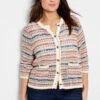 Coastal Crochet Knit Jacket -Nic Zoe Fashion Store S251141WNUMPRODUCT 01
